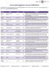 Epigenetic Services Publication List