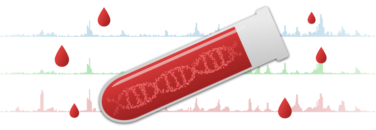 Liquid Biopsy Analysis