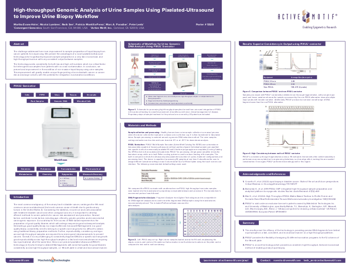 High-throughput Genomic Analysis of Urine Samples Using Pixelated-Ultrasound to Improve Urine Biopsy Workflow